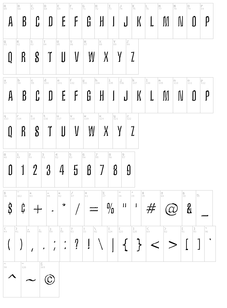Iron Lung font map